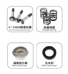 X6 Series Accessories