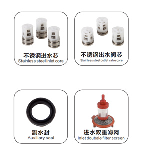 X6 Series Accessories