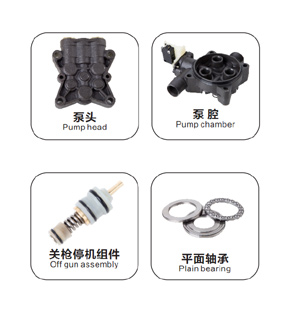 X1 Series Accessories